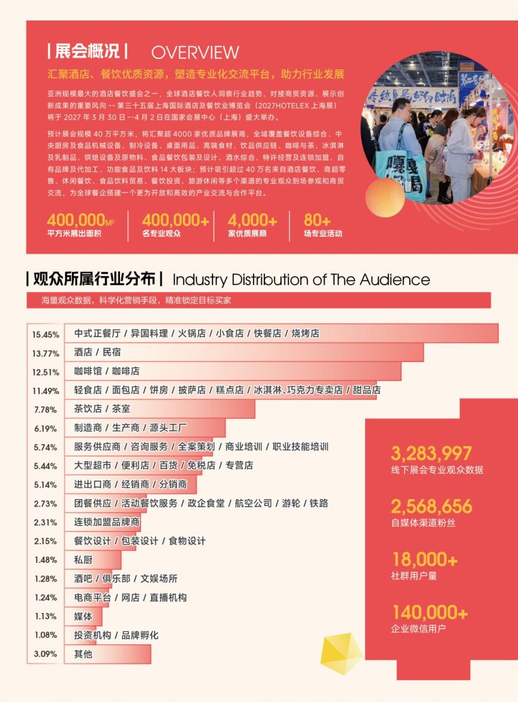 展会介绍 2027年3月 HOT27上海展折页 02
