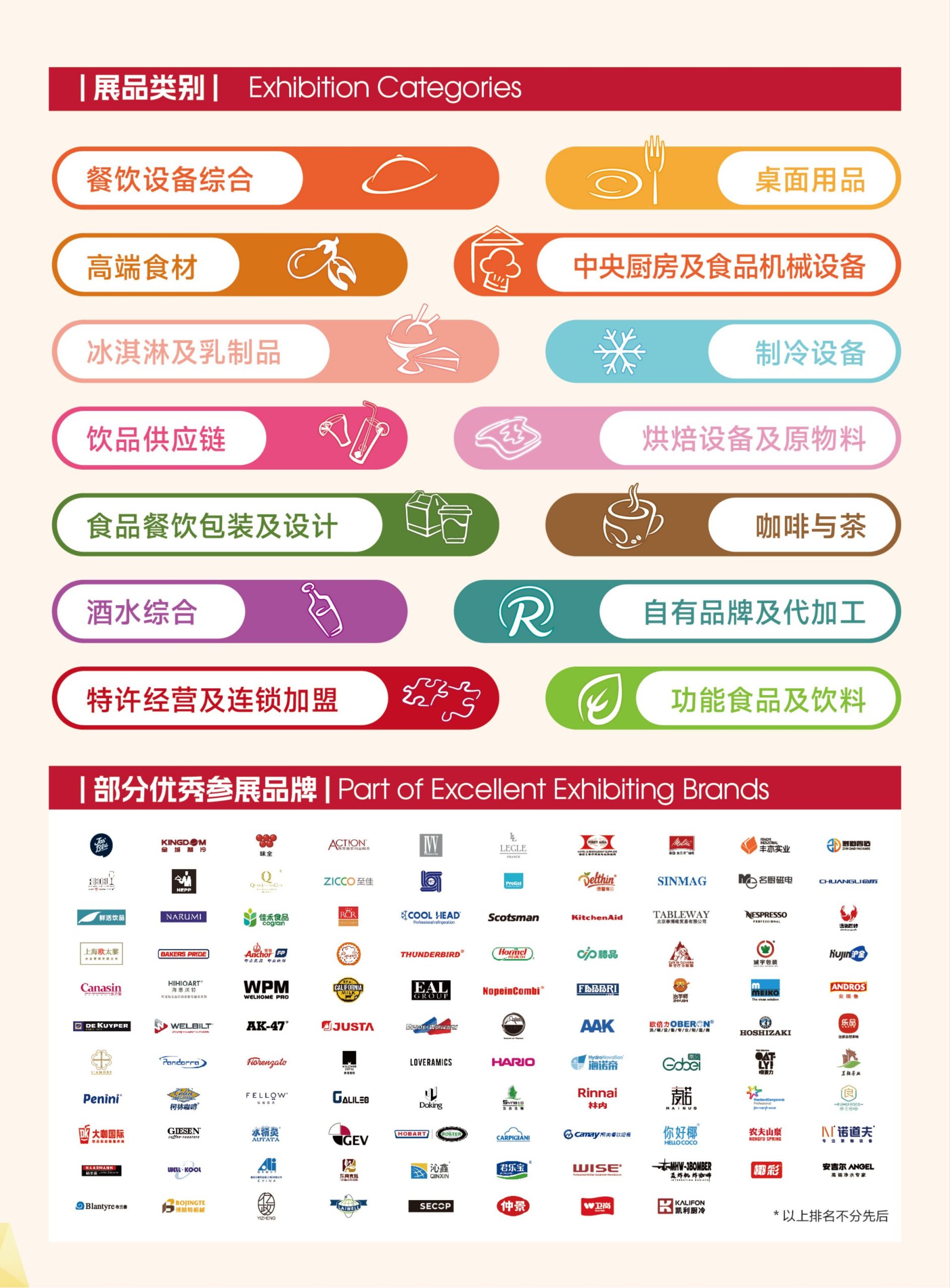 展品范围 2027年3月 HOT27上海展折页 04